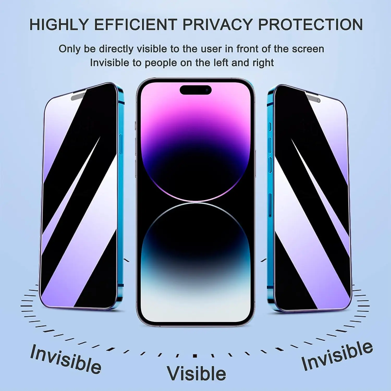 2 Pakiranja Anti-Plave Sigurnosnog Kaljenog stakla za iPhone 14 13 12 Pro Max Zaštitna folija za ekran Presvučena premazom 9H